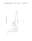 NOVEL POLYMORPHIC FORMS OF PERINDOPRIL (L)-ARGININE AND PROCESS FOR THE     PREPARATION THEREOF diagram and image