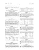 NOVEL POLYMORPHIC FORMS OF PERINDOPRIL (L)-ARGININE AND PROCESS FOR THE     PREPARATION THEREOF diagram and image