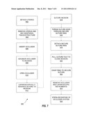 Vaginal Cuff Closure Systems, And Related Method For Knot-Free     Laparoscopic Hysterectomy diagram and image