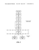 Health monitoring bolus diagram and image