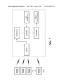 Health monitoring bolus diagram and image