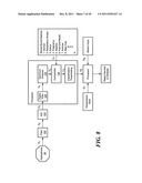 Health monitoring bolus diagram and image