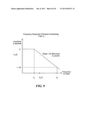 Health monitoring bolus diagram and image