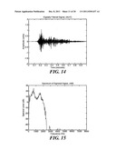 Health monitoring bolus diagram and image