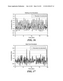 Health monitoring bolus diagram and image