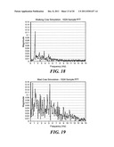 Health monitoring bolus diagram and image