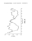 Health monitoring bolus diagram and image