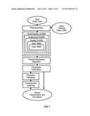 Versatile video interpretation, visualization, and management system diagram and image