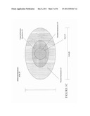 MEDICAL ULTRASOUND 2-D TRANSDUCER ARRAY ARCHITECTURE: SPOT OF ARAGO diagram and image