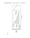 ELECTRONIC SPHYGMOMANOMETER diagram and image