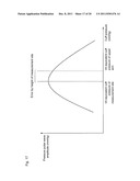 ELECTRONIC SPHYGMOMANOMETER diagram and image