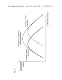 ELECTRONIC SPHYGMOMANOMETER diagram and image