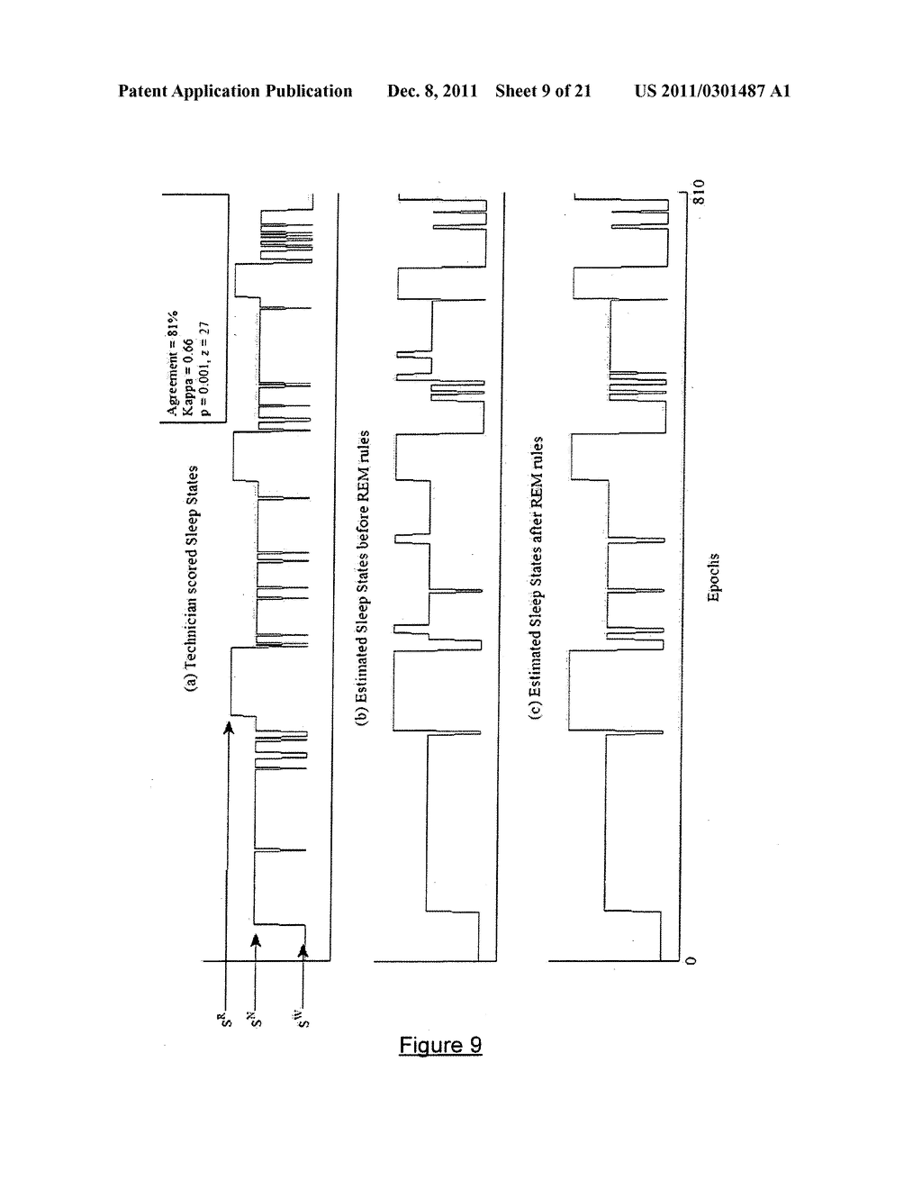 METHOD AND APPARATUS FOR DETERMINING SLEEP STATES - diagram, schematic, and image 10