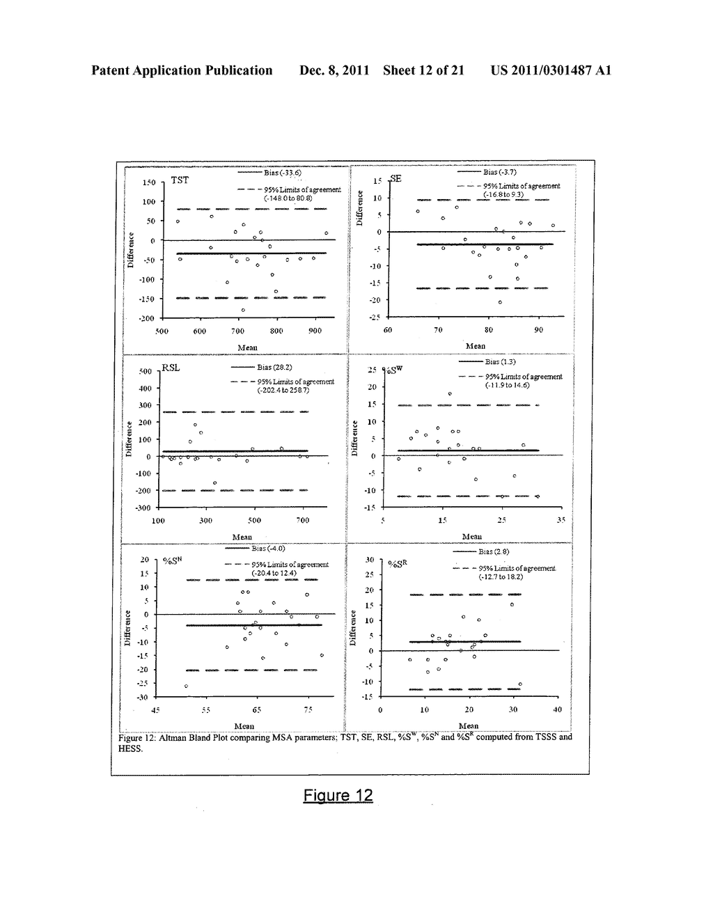 METHOD AND APPARATUS FOR DETERMINING SLEEP STATES - diagram, schematic, and image 13