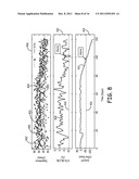 METHOD AND APPARATUS FOR DETECTING CHANGE IN INTRATHORACIC ELECTRICAL     IMPEDANCE diagram and image