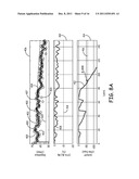 METHOD AND APPARATUS FOR DETECTING CHANGE IN INTRATHORACIC ELECTRICAL     IMPEDANCE diagram and image