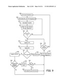 METHOD AND APPARATUS FOR DETECTING CHANGE IN INTRATHORACIC ELECTRICAL     IMPEDANCE diagram and image