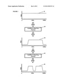 Octave exclusion signal generating method diagram and image