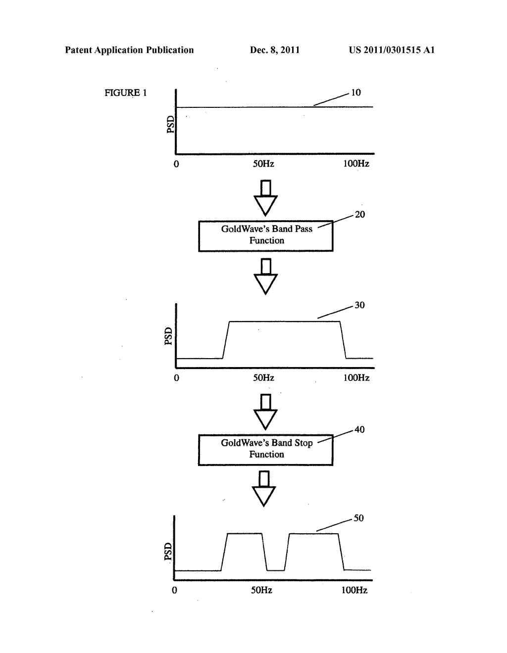 Octave exclusion signal generating method - diagram, schematic, and image 02