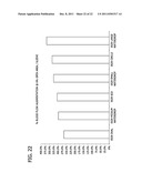 Compression Device with Improved Moisture Evaporation diagram and image