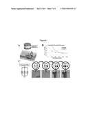 MICROFLUIDIC CONTROL SYSTEMS diagram and image