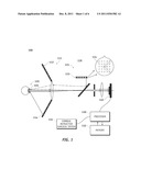 OPHTHALMIC SYSTEMS AND RELATED METHODS diagram and image