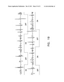 Apparatus and Methods for Arrhythmia Treatment Based on Spectral Mapping     During Sinus Rhythm diagram and image