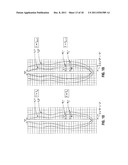 Specific Absorption Rate Measurement and Energy-Delivery Device     Characterization Using Thermal Phantom and Image Analysis diagram and image