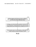 Specific Absorption Rate Measurement and Energy-Delivery Device     Characterization Using Thermal Phantom and Image Analysis diagram and image