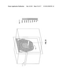 Specific Absorption Rate Measurement and Energy-Delivery Device     Characterization Using Image Analysis diagram and image