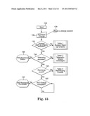 Alignment Indication for Transcutaneous Energy Transfer diagram and image