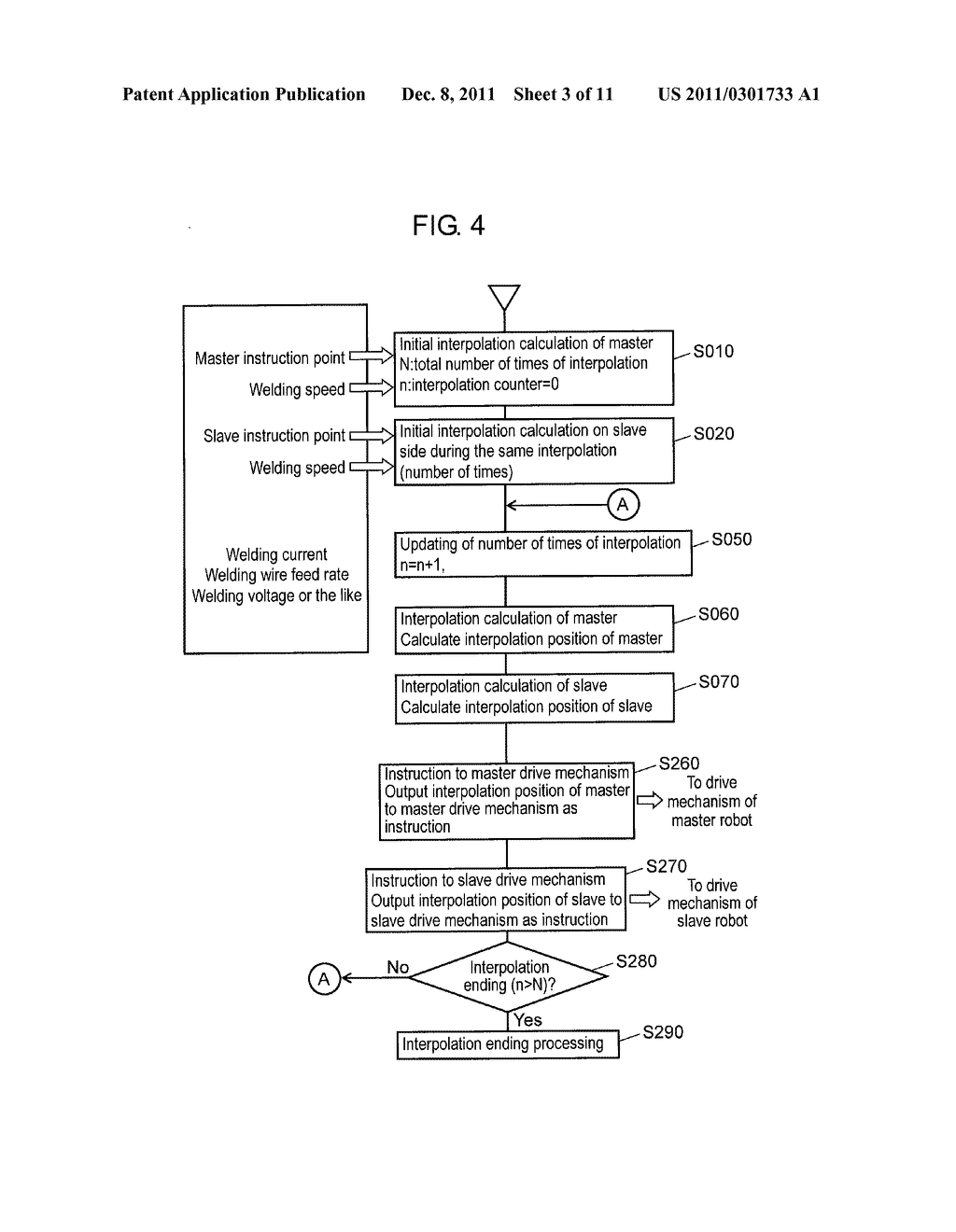 WELDING METHOD AND WELDING SYSTEM - diagram, schematic, and image 04