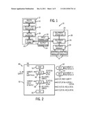 SYSTEMS AND METHODS FOR MODELING INTERDEPENDENCIES IN BATCH PROCESSES diagram and image