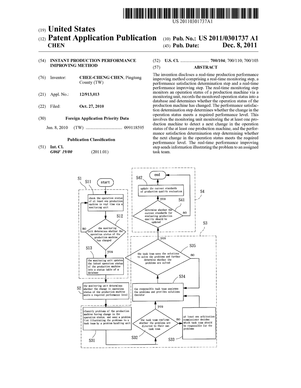 INSTANT PRODUCTION PERFORMANCE IMPROVING METHOD - diagram, schematic, and image 01