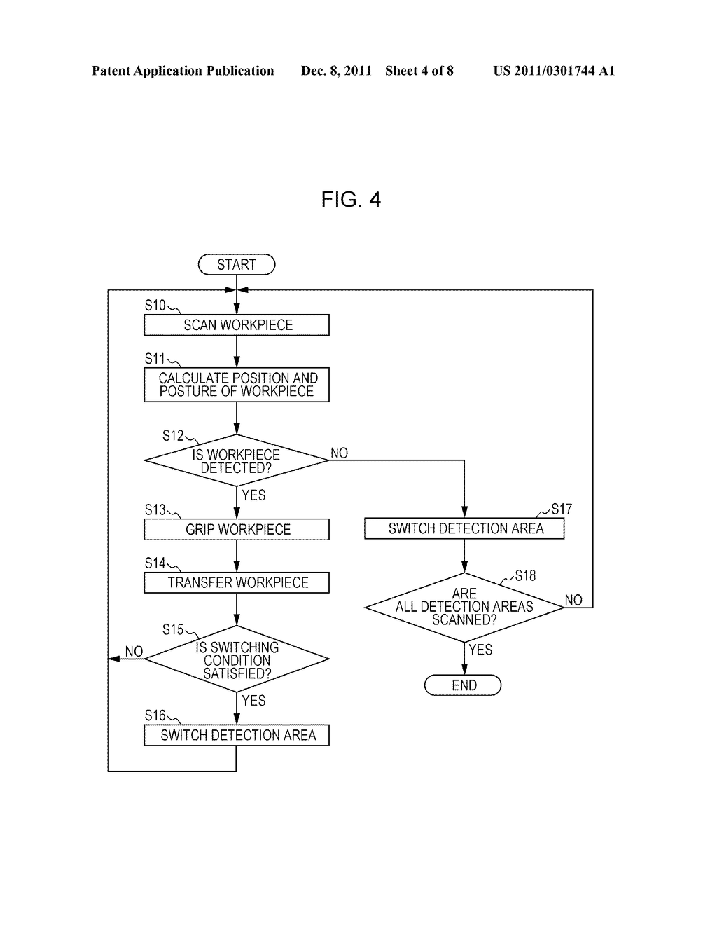 TRANSFER APPARATUS - diagram, schematic, and image 05