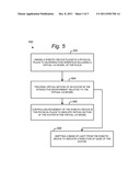 CREATION AND USE OF VIRTUAL PLACES diagram and image