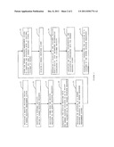 SYSTEM FOR USING ATTRIBUTES TO DEPLOY DEMAND RESPONSE RESOURCES diagram and image