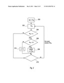 METHOD FOR CALIBRATING AN ANGLE SENSOR AND VEHICLE WITH AN ANGLE SENSOR diagram and image