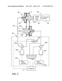METHOD AND SYSTEM FOR CONTROLLING HYDRAULIC APPARATUS FOR CONTINUOUSLY     VARIABLE TRANSMISSION OF HYBRID VEHICLE SYSTEM diagram and image