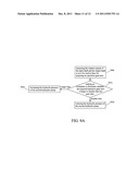 METHOD AND SYSTEM FOR CONTROLLING HYDRAULIC APPARATUS FOR CONTINUOUSLY     VARIABLE TRANSMISSION OF HYBRID VEHICLE SYSTEM diagram and image