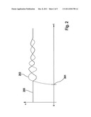 METHOD FOR REGULATING ROTATIONAL SPEED diagram and image