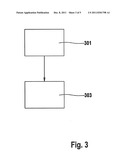 METHOD FOR REGULATING ROTATIONAL SPEED diagram and image