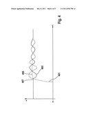 METHOD FOR REGULATING ROTATIONAL SPEED diagram and image