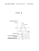 CONTROL APPARATUS AND CONTROL METHOD FOR INTERNAL COMBUSTION ENGINE diagram and image