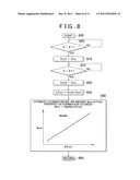 CONTROL APPARATUS AND CONTROL METHOD FOR INTERNAL COMBUSTION ENGINE diagram and image