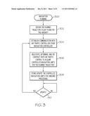 DISPLAY OF NAVIGATION LIMITS ON AN ONBOARD DISPLAY ELEMENT OF A VEHICLE diagram and image