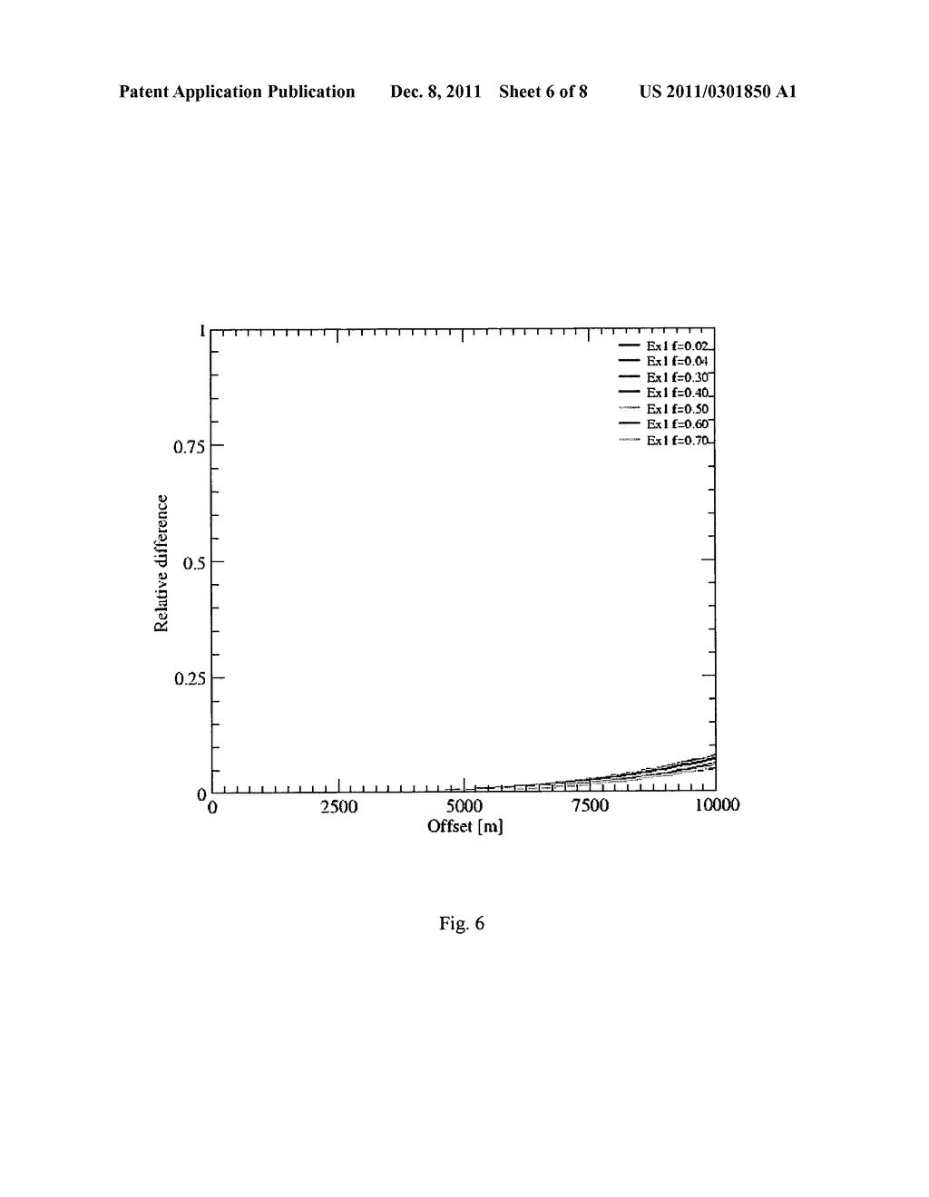 METHOD FOR ENHANCED SUBSURFACE ELECTROMAGNETIC SENSITIVITY - diagram, schematic, and image 07