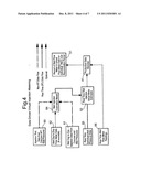 METHOD FOR VIRTUAL METERING OF INJECTION WELLS AND ALLOCATION AND CONTROL     OF MULTI-ZONAL INJECTION WELLS diagram and image