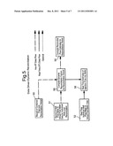 METHOD FOR VIRTUAL METERING OF INJECTION WELLS AND ALLOCATION AND CONTROL     OF MULTI-ZONAL INJECTION WELLS diagram and image