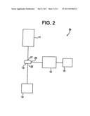 Methods and Apparatus for Analyzing Samples and Collecting Sample     Fractions diagram and image